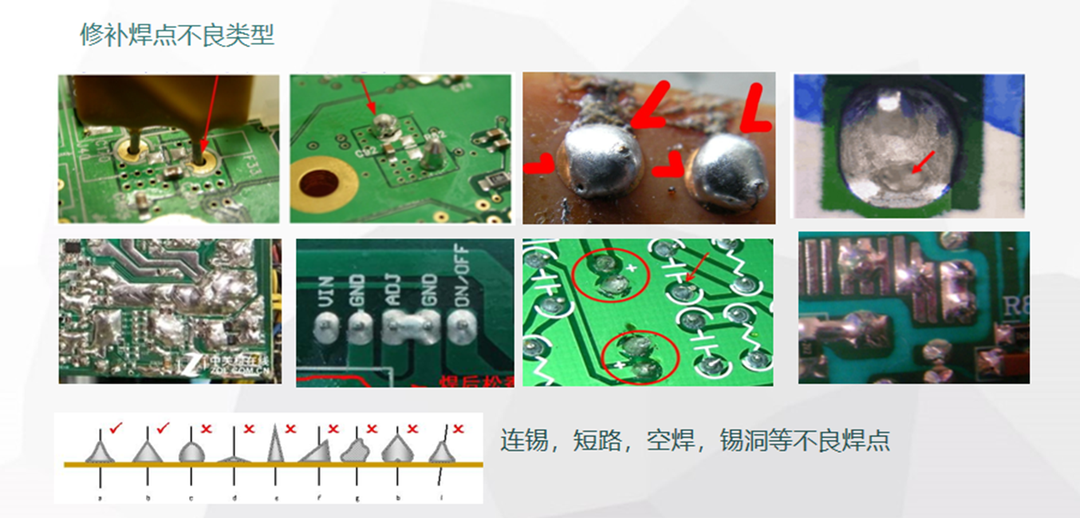 流浪地球2的自动化工业已实现？betway必威(中国)官方网站自动化电子智能检修线来了！
